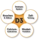 ProFuel Vitamin D3 + K2 Drops | buy online ProFuel Vitamin D3 + K2 Drops | buy online