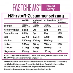 Saltstick Electrolyte Fast Chews um den Elektrolythaushalt während intensiver körperlicher Aktivitäten auszugleichen