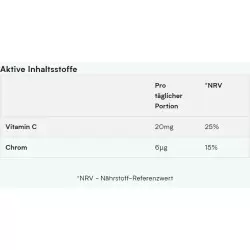 MyProtein Apfelessig Gummies sind dafür da, um deine tägliche Entgiftung in Gang zu bringen