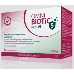 Belastungen mit Viren in der Luft und anderen Erregern fordert unsere Abwehrkräfte und verlangt Höchstleistungen des Immunsystem